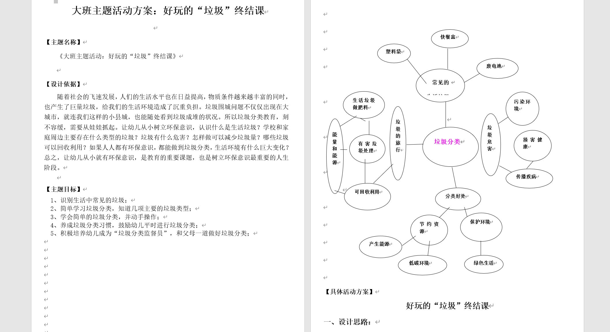 国家开放大学《幼儿园课程与活动设计》期末大作业答案