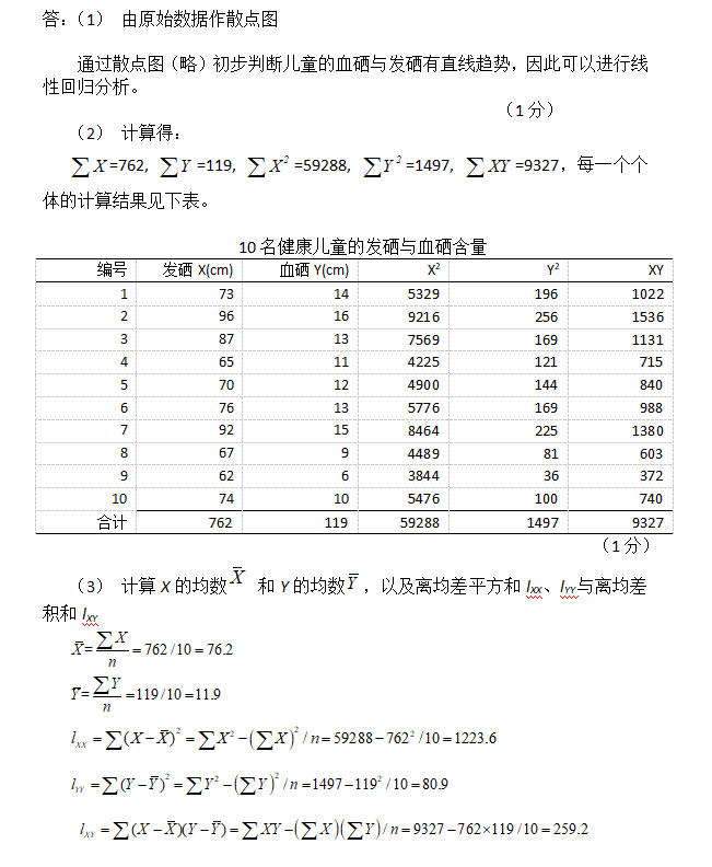 形考4