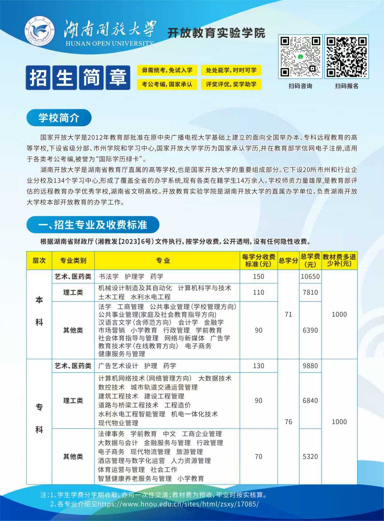 图片[2]-招生专栏-国开题库网